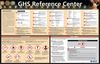 Brady Rectangle Yellow Globally Harmonized System (GHS) Posters Sign - 39.5 in Width x 25.5 in Height - TEXT: GHS Reference Center - 133209 - 754473-89878 - R. S. Hughes Company, Inc.