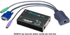 Wizard Series KVM Extender VGA PS/2 Single-Access CATx - ACU5001A - Black Box