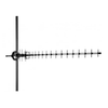 RF Antennas -- 7176890 - Image