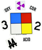 Brady B-120 Fiberglass Reinforced Polyester Square White Chemical Warning Placards & Placard Kits Sign - 11 in Width x 11 in Height - 58656 - 754476-58656 - R. S. Hughes Company, Inc.
