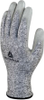 Work Gloves - 302447 - RS Components, Ltd.