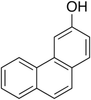 3-Phenanthrol - 12976 - Medical Isotopes, Inc.