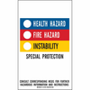 Labels, Stickers, Decals - Preprinted - 2267-121453-ND - DigiKey