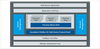 Foundation Fieldbus H1 Field Devices Software -  - Softing Inc. Industrial Automation