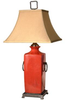 26907 Lamps-Table Lamps - 788861 - Capital Lighting, Inc.