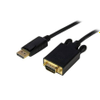 Video Converters - 1778780 - RS Components, Ltd.