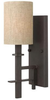 4540RB Sconces-Single Candle - 694125 - Capital Lighting, Inc.