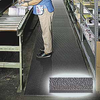 NOTRAX SOF-TRED Mats - SUP225 - REB Storage Systems International