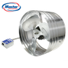 Power Gable Ventilators (Exhaust) -  - GAF