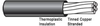 Electronic Hookup Wire for Internal Wiring Applications - MIL-DTL-16878/3 Series - Image