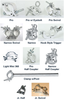 Jr. Swivel Clamp, 1 1/3