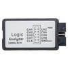 RF Analyzers - 5032-100539-ND - DigiKey