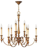 3628BR Mid. Chandeliers-Candle - 618905 - Capital Lighting, Inc.