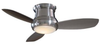 Fans-Huggers - 220313 - Light Center (The)