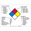 Labels, Stickers, Decals - Preprinted - 2267-76415-ND - DigiKey