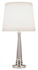 3305 Lamps-Table Lamps - 455470 - Capital Lighting, Inc.