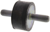  - 8112435 - RS Components, Ltd.