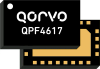 6 GHz Wi-Fi 6E Non-Linear High Power Front End Module - QPF4617 - Qorvo