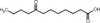  - 7088f - Rieke Metals, Inc.