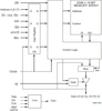 3.3V 256K x 18 ZBT Synchronous Flow-Through SRAM w/3.3V I/O - 71V3559S80BGI8 - Integrated Device Technology