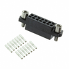 Free Hanging, Panel Mount - 952-2576-ND - DigiKey