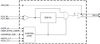 4-output 1.8 V PCIe Gen1-2-3 Zero Delay / Fanout Buffer with Zo=100 ohms -- 9DBV0441AKILF - Image