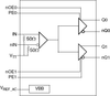 1:2 Fanout Buffer With Pre-Emphasis -- 854S712AKILF - Image