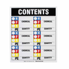 Signs, Nameplates, Posters - 2267-30675-ND - DigiKey