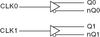 Dual LVCMOS/LVTTL-to-Differential 2.5V / 3.3V LVPECL Translator -- 85322AMILF - Image