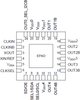 Programmable Fanout Buffer -- 5P1105A000NLGI8
