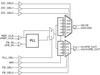 Low Skew, 1-to-11 Differential-to-3.3V LVPECL Clock Multiplier / Zero Delay Buffer - 8731CY-01LF - Integrated Device Technology