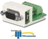 Panduit® Mini-Com 15 Pin D-SUB Module - CMD15HDC - TelephoneStuff.com