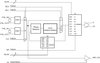 FemtoClock Crystal/LVCMOS-to-3.3V,2.5V LVPECL Frequency Synthesizer - 843001AGI-22LF - Integrated Device Technology