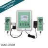 CO2 Controller for Grow Rooms -  - CO2Meter.com