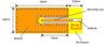 SMD 783MHZ Rfid Antenna - 855-0783AT43A0008E - ERSAELECTRONICS PTE. LTD.