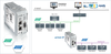 PROFINET to PROFIBUS DP Master Gateway -  - Softing Inc. Industrial Automation