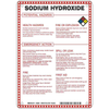 Signs, Nameplates, Posters - 2267-48891-ND - DigiKey