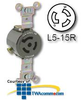 Leviton 15 Amp 125V Single Locking Receptacle - Industrial.. -- 4710-IG - Image