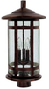 9955BB Exterior -Post/Pier Head - 785984 - Capital Lighting, Inc.