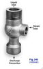 Pipeline Steam Jet Heaters - Simplex - Schutte & Koerting