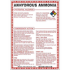 Signs, Nameplates, Posters - 2267-48846-ND - DigiKey