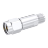 Attenuators - R413320000 - Quarktwin Technology Ltd.
