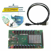 Evaluation and Demonstration Boards and Kits - SX1509BEVK-ND - DigiKey
