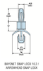 PCB Posts and Supports -- 10048 - Image