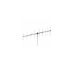 RF Antennas - PLC1669 - Quarktwin Technology Ltd.