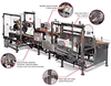 Combi Ergopack - E-1000 - Practical Packaging Solutions