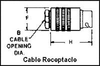 Circular Connector, Receptacle, 12 Position, Cable; Product Range Amphenol Industrial - 40F008 - Newark, An Avnet Company