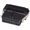 Free Hanging, Panel Mount - A29133-ND - DigiKey