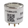 Gas Sensors - 4441-U91030005-ND - DigiKey