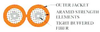 Cable; Cable Shielding Belden - 24C1300 - Newark, An Avnet Company
